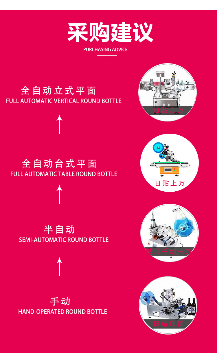 半自动双侧面贴标机