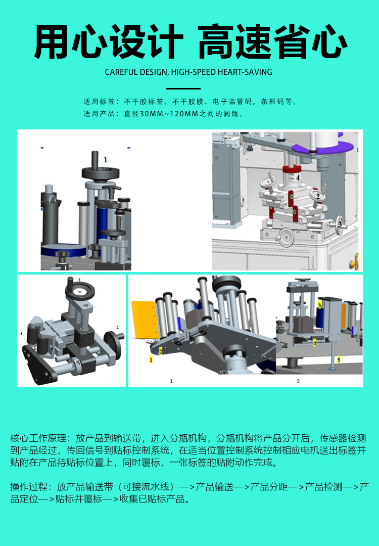 全自动立式搓滚圆瓶贴标机详情页_05.jpg