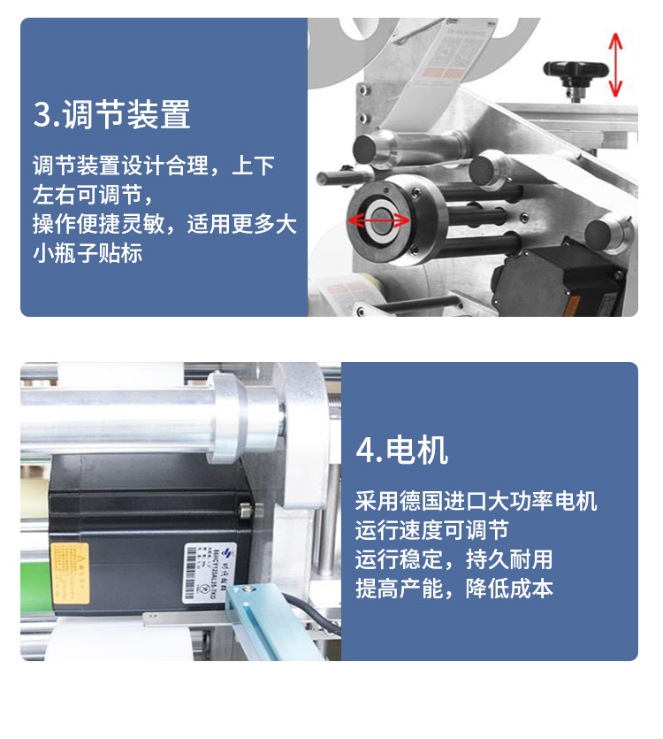 全自动双侧面贴标机