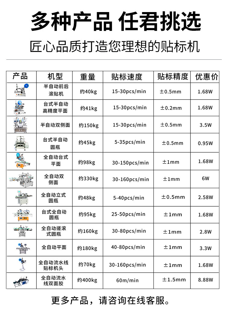 全自动台式平面贴标机