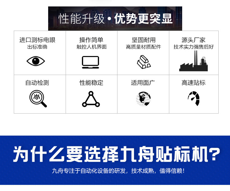 全自动台式圆瓶定位贴标机