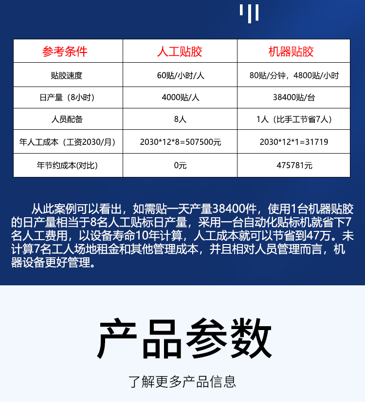 贴双面胶机