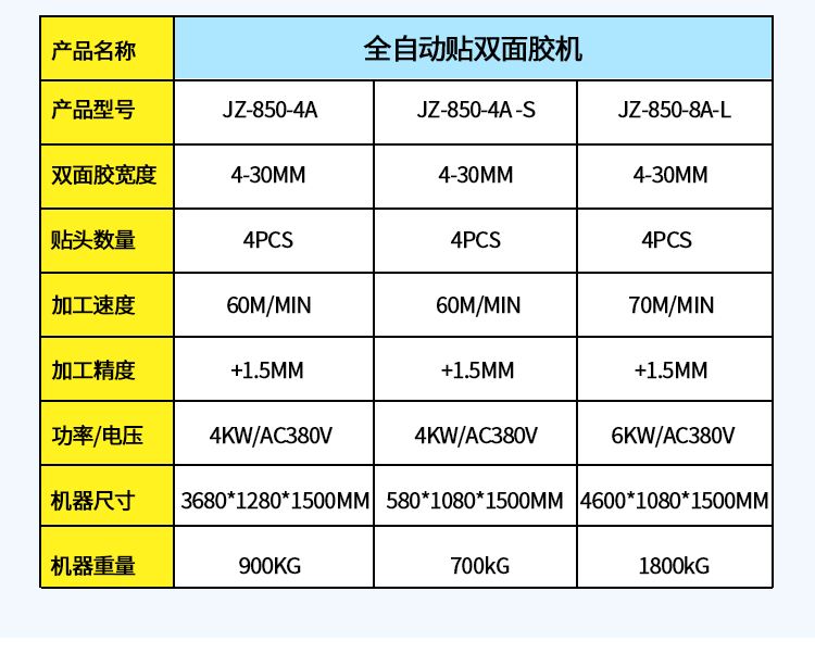 贴双面胶机